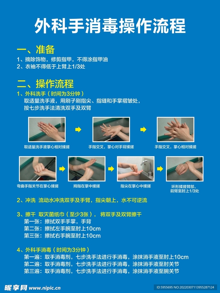 外科手消毒流程图