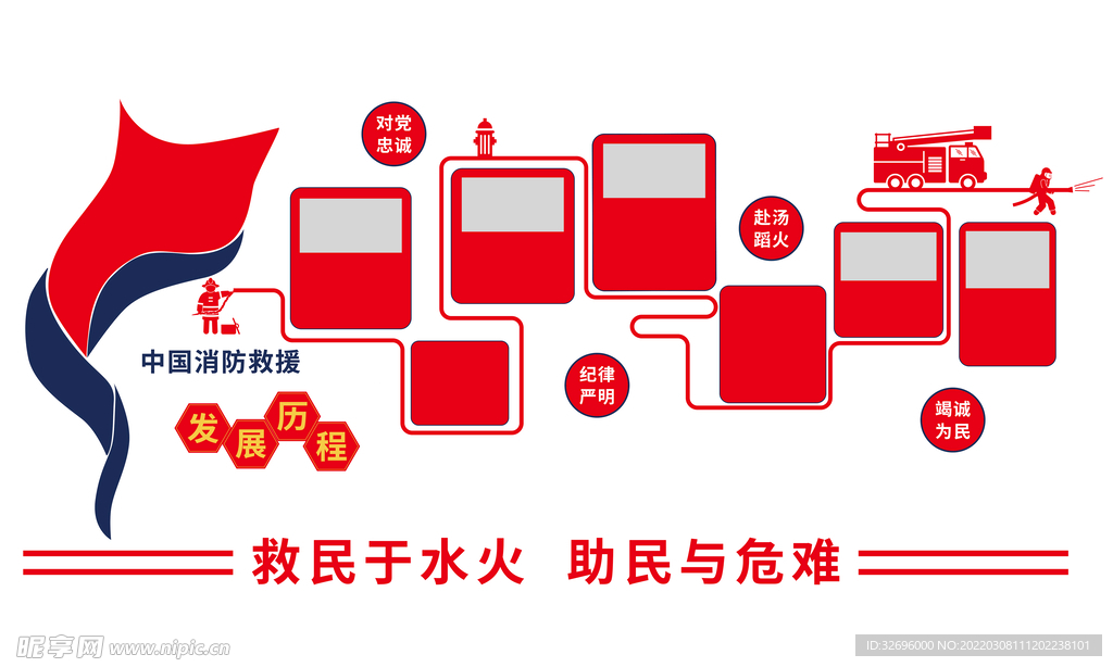消防发展历程