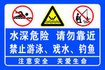 水深危险