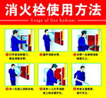 消火栓使用方法