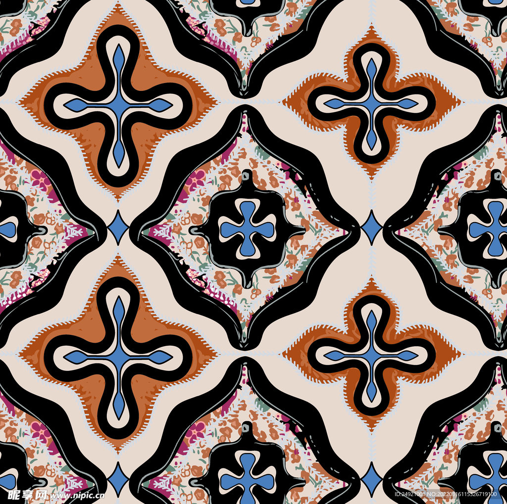 大牌 数码印花 几何 女装裙子