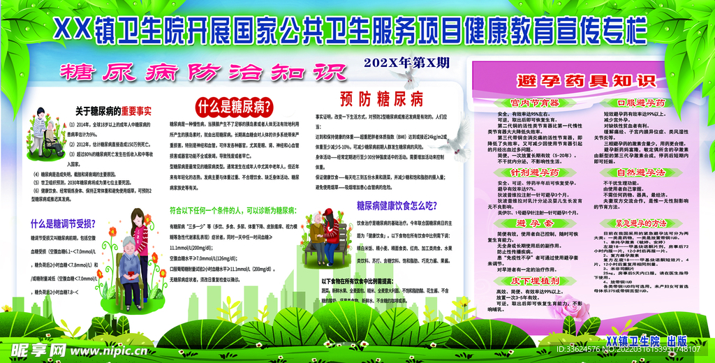 糖尿病避孕药具知识