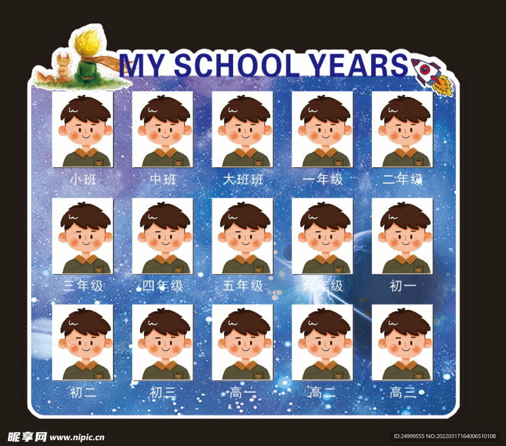 男孩成长历程相框