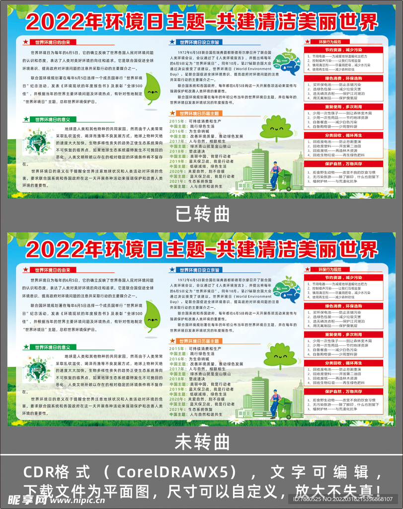 2022年世界环境日展板