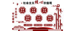 社会主义核心价值观文化墙
