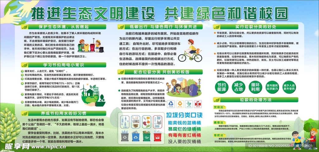生态文明 垃圾分类展板
