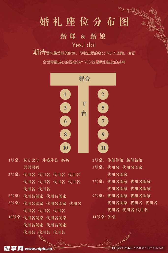 婚礼席位图