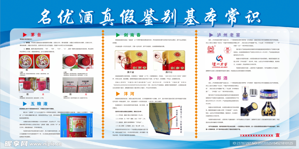 名优酒真假鉴别基本常识宣传