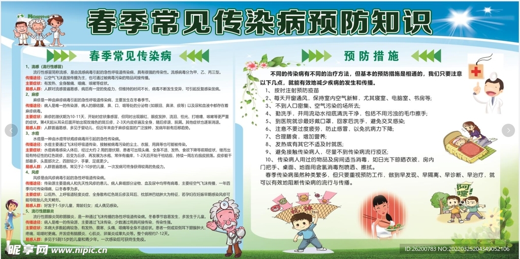 春季流感海报