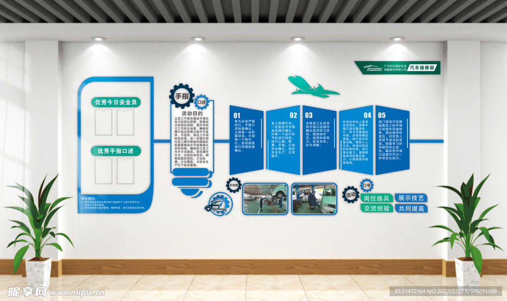 机场地勤形象墙