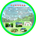 智慧农业展板圆形