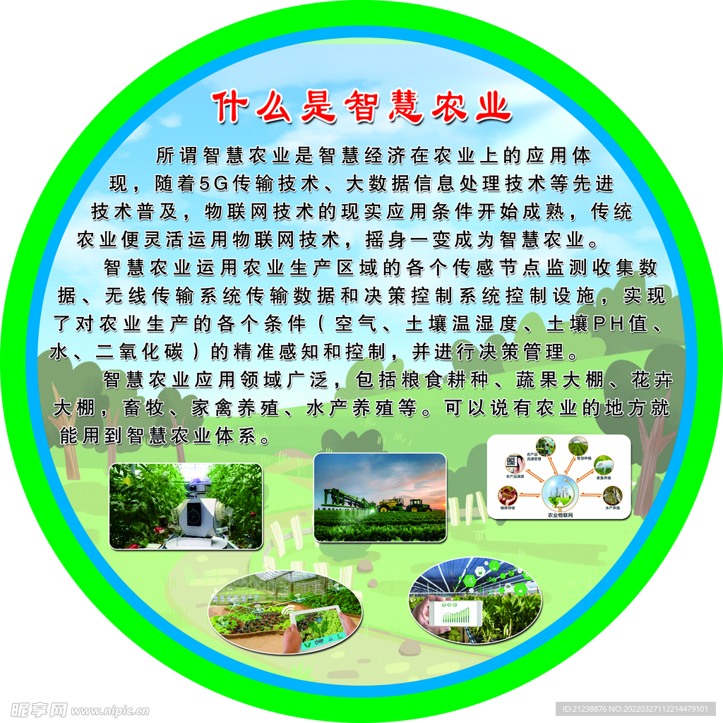 智慧农业展板圆形