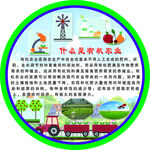 有机农业展板圆形