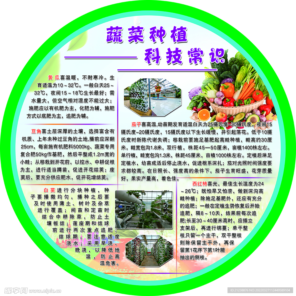 蔬菜种植科技常识展板圆形