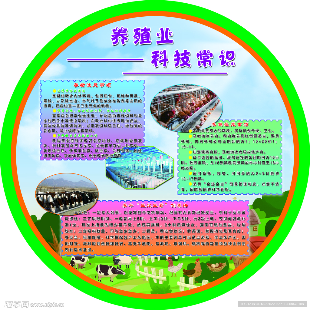 养殖业科技常识展板圆形