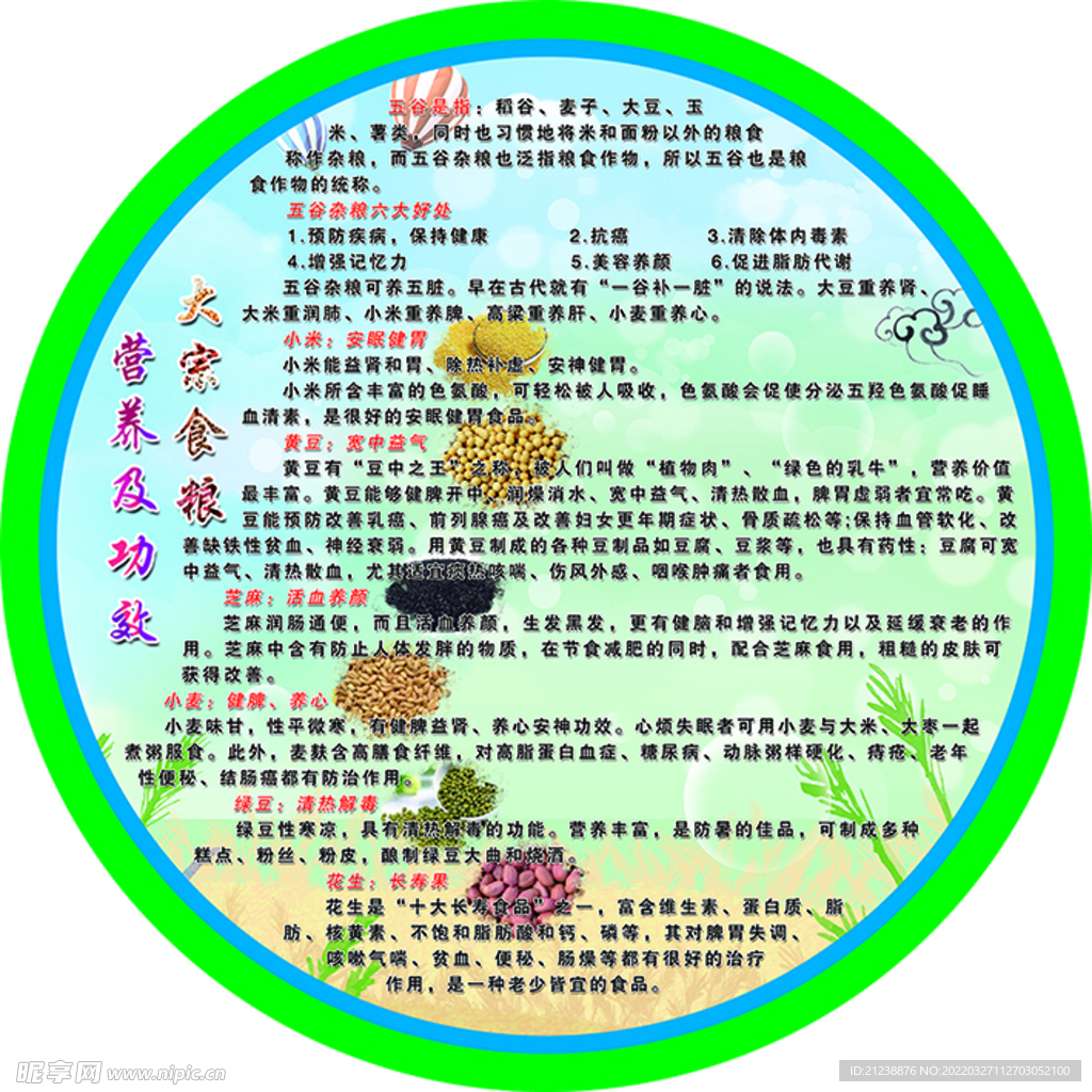 食粮营养功效绿色展板圆形