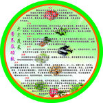 蔬菜营养功效展板圆形