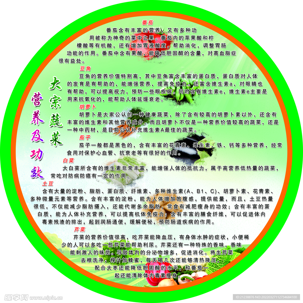 蔬菜营养功效展板圆形