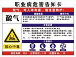 职业病危害告知卡