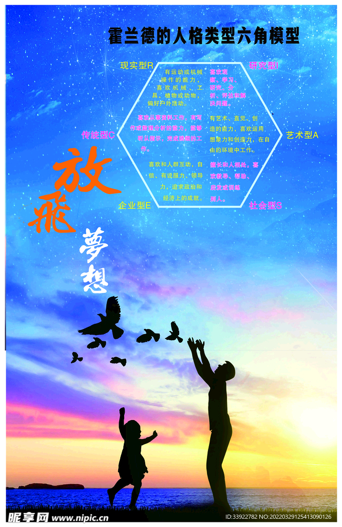 职业生涯规划展板