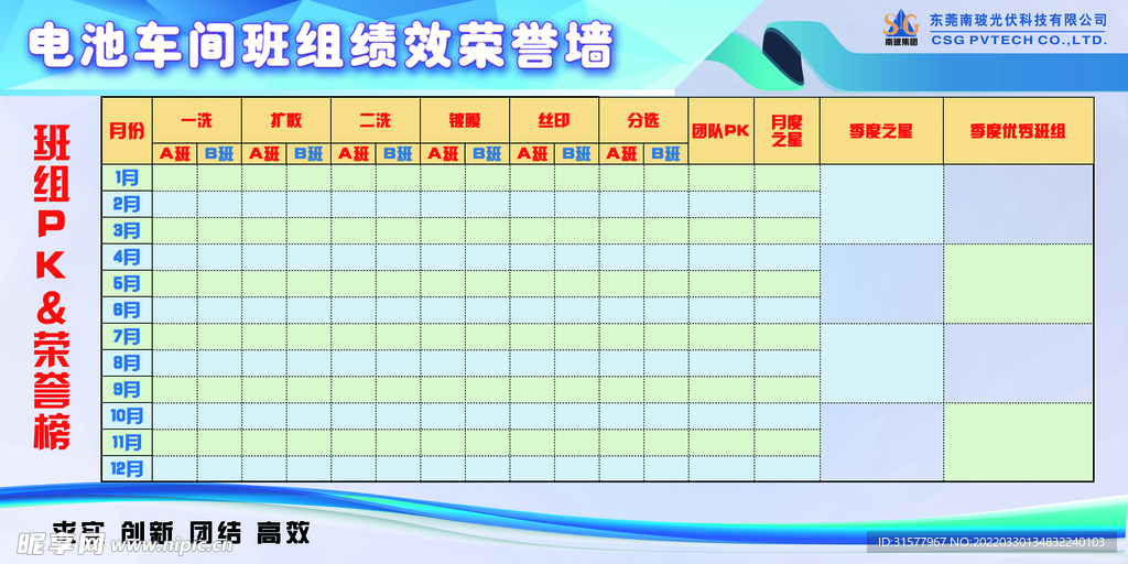 班组绩效荣誉墙
