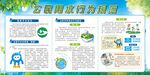 公民节约用水行为规范展板