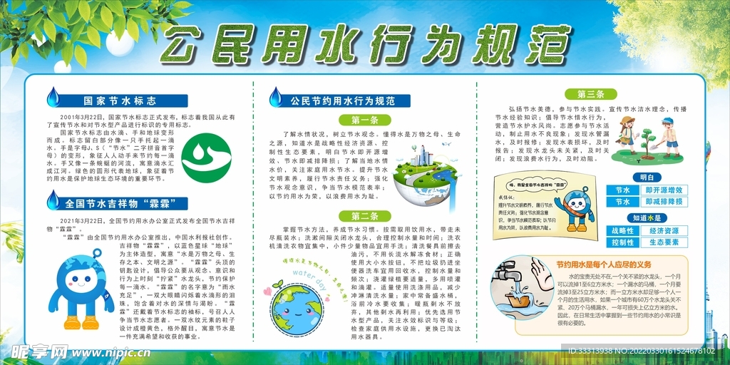公民节约用水行为规范展板
