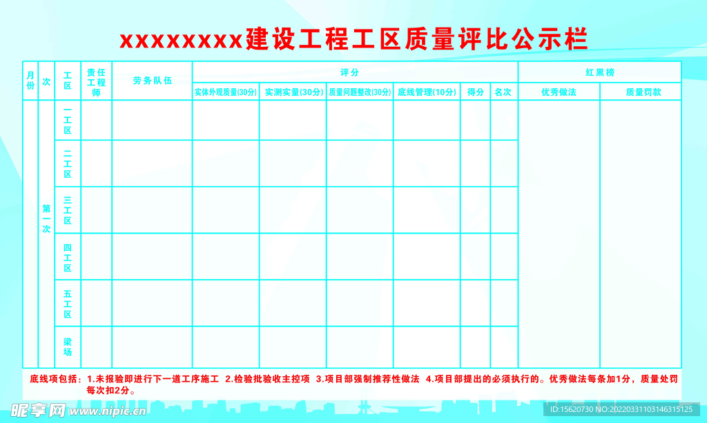 质量评比公示栏