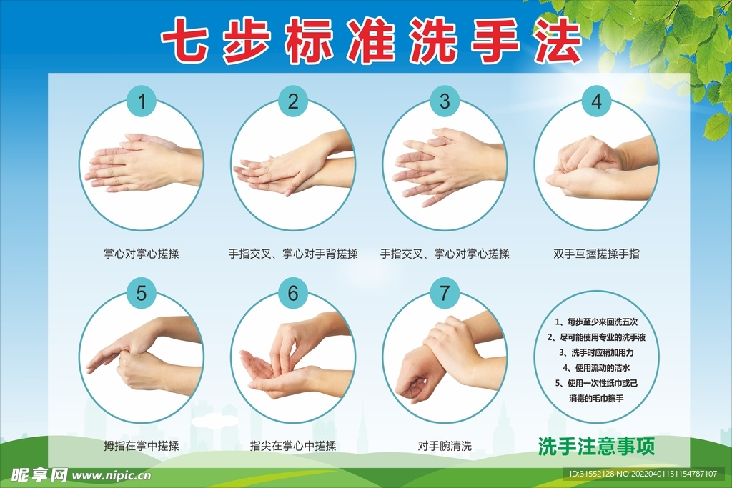 七步洗手法