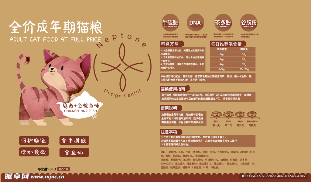 猫粮包装图片 