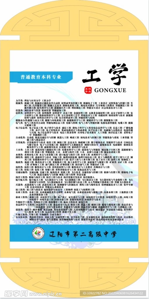 普通教育本科专业介绍工学