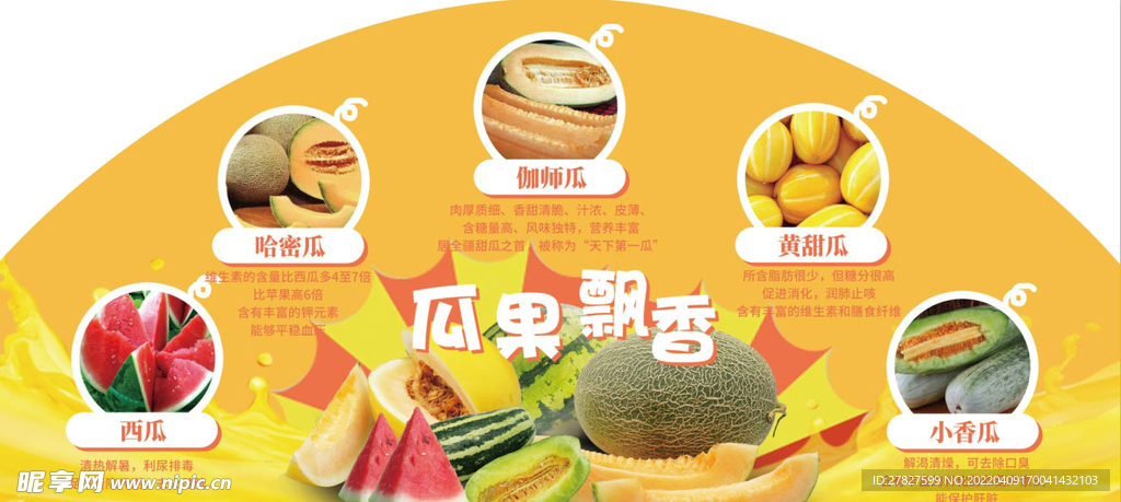 瓜果水果生鲜手举牌超市立牌板子