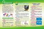 健康教育宣传栏