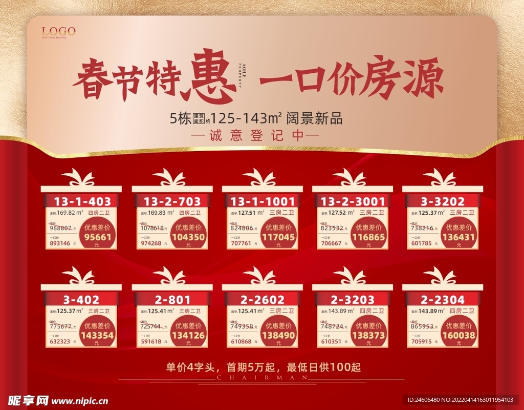 一口价 特惠房源展板 