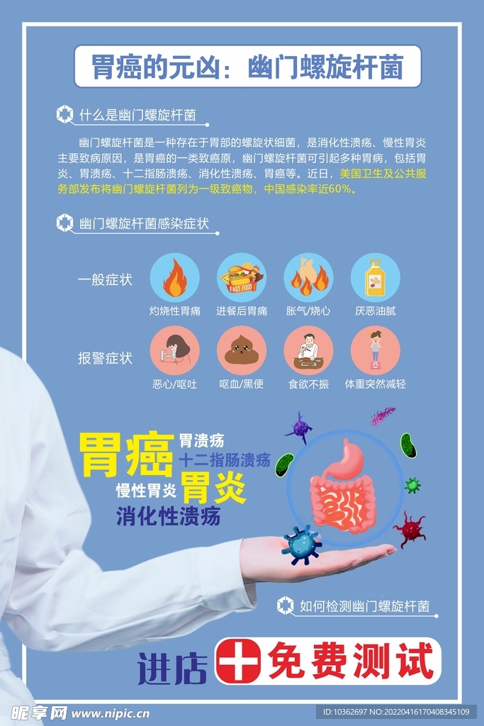 HP幽门螺旋杆菌海报