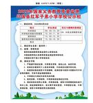 学校义务教育质量监测公示栏