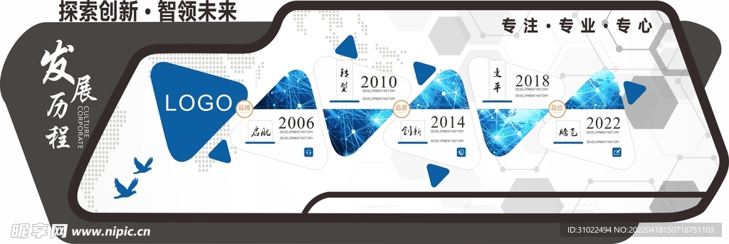 企业文化 发展历程 展板广告