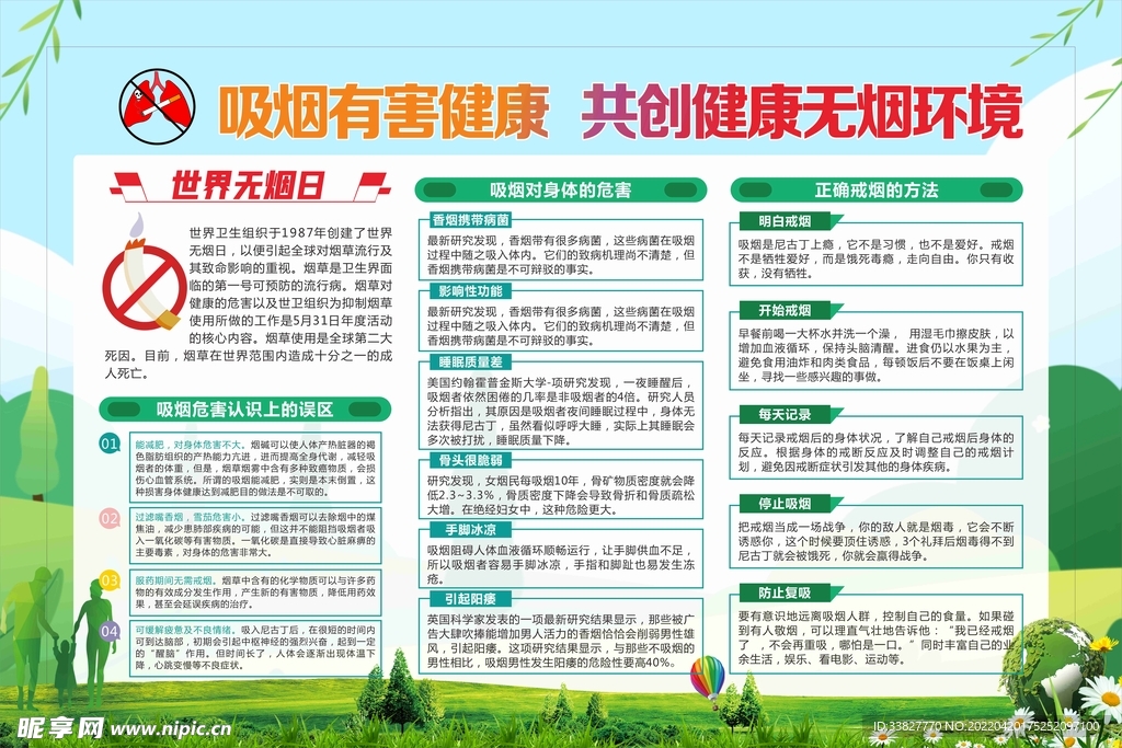 控烟展板