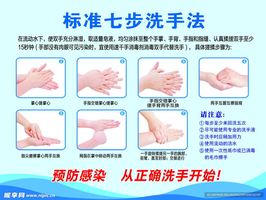 标准七步洗手法