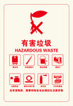 垃圾分类  有害垃圾