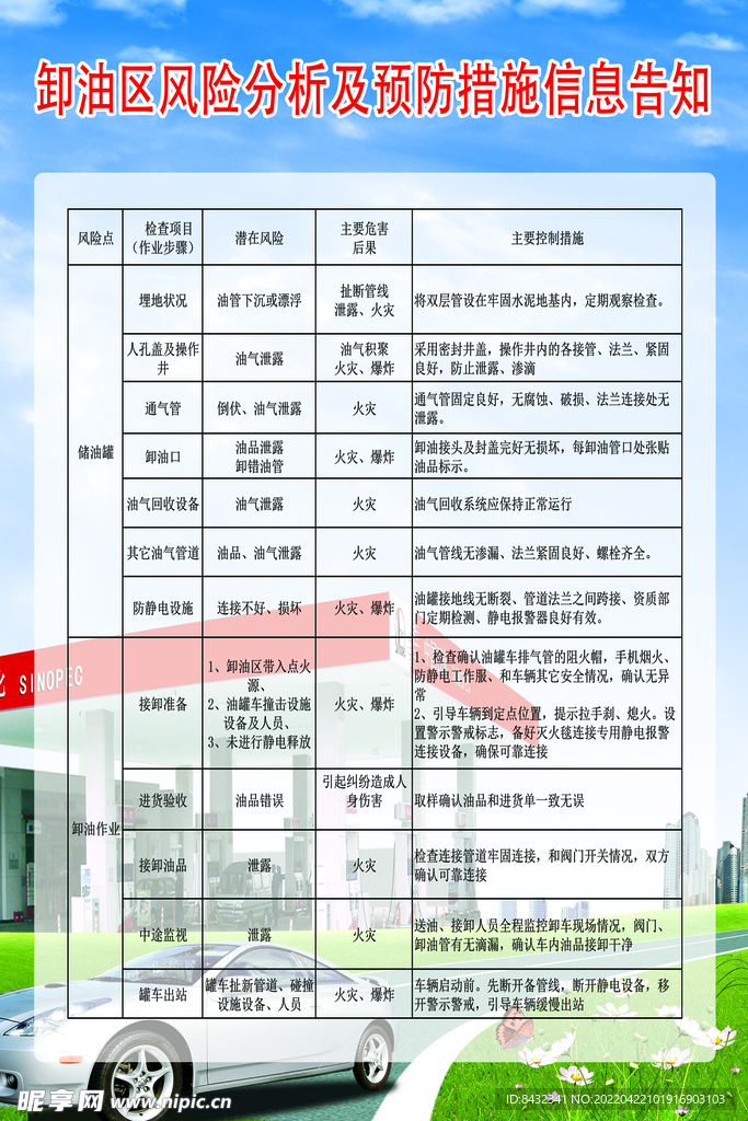 卸油区风险提示