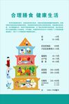 合理膳食