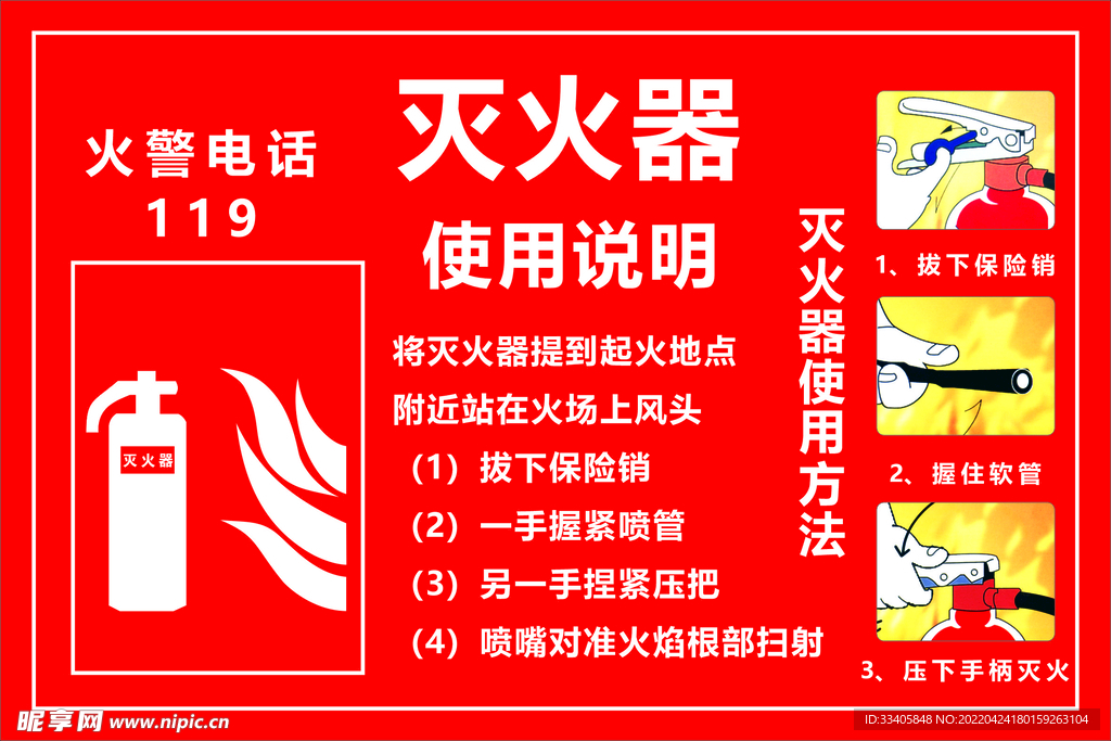 灭火器使用说明