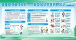 疫情防控宣传栏