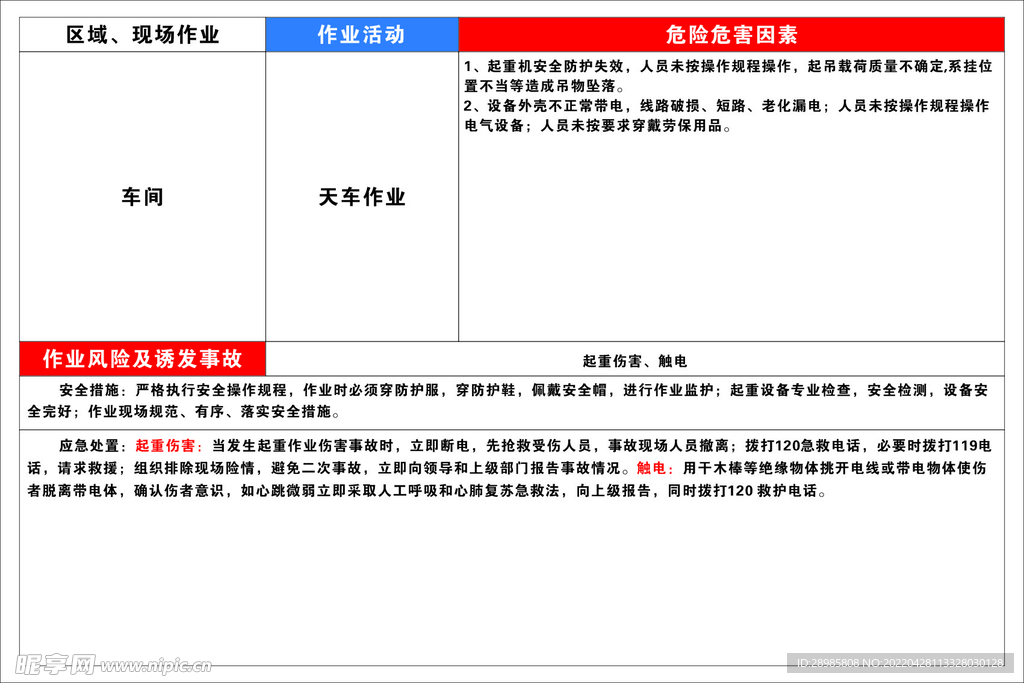 车间安全风险告知牌
