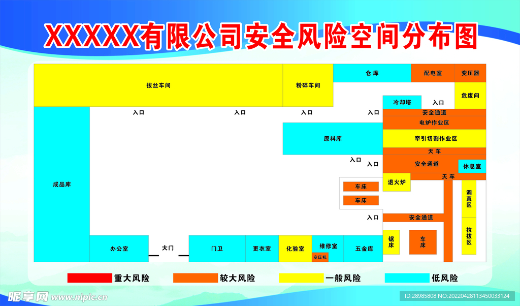 厂内安全风险分布图