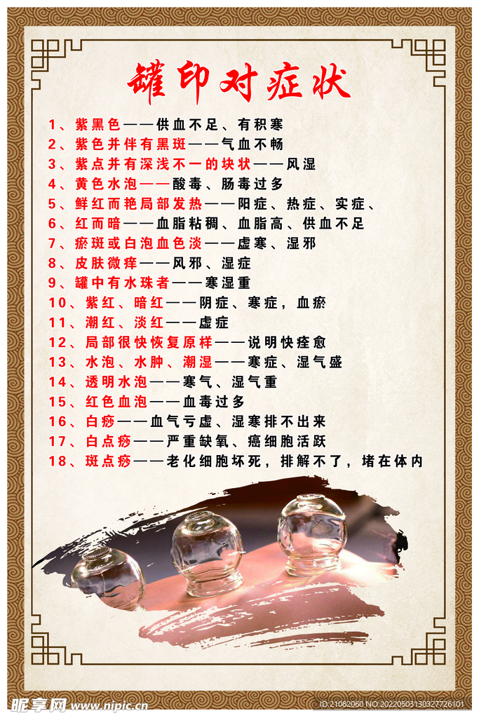 展板KT板罐印对症状拔罐反应
