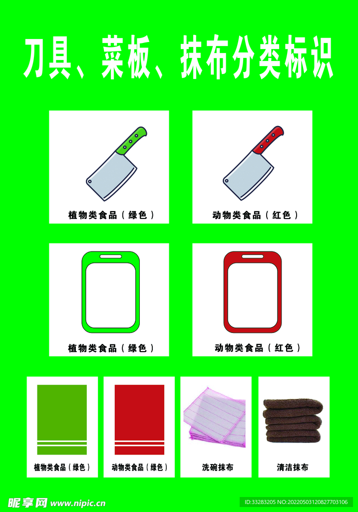 刀具 菜板 抹布分类标识