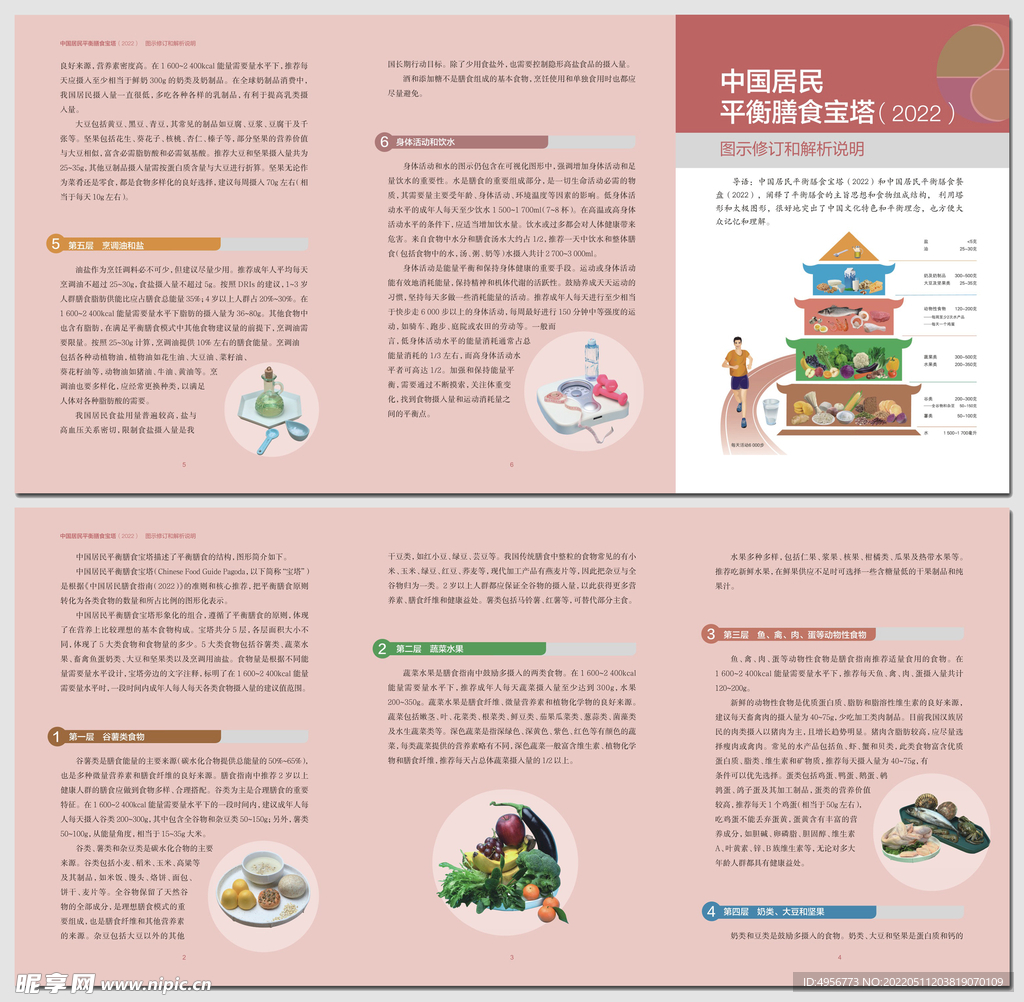 居民平衡膳食宝塔图示修订解析