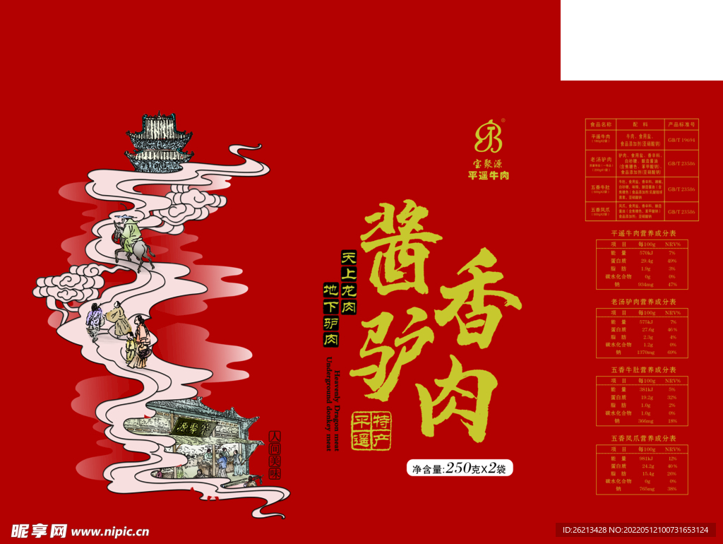 酱香驴肉礼盒展开图